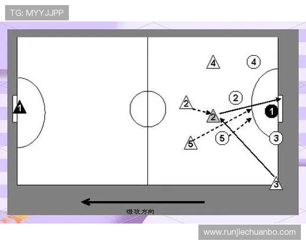 广州足球队盯防战术解析：如何破解对手进攻布局与防守策略